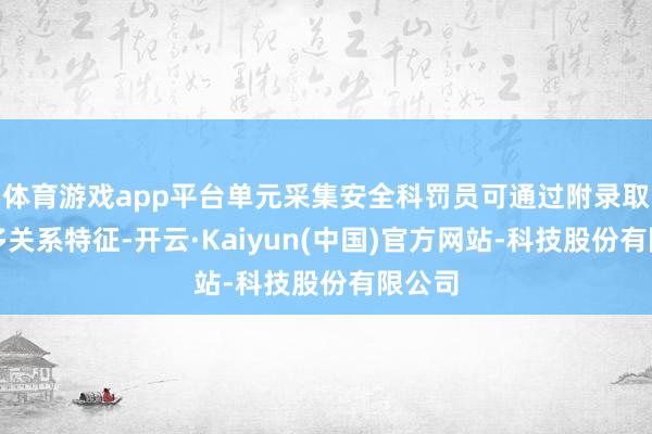 体育游戏app平台单元采集安全科罚员可通过附录取得更多关系特征-开云·Kaiyun(中国)官方网站-科技股份有限公司
