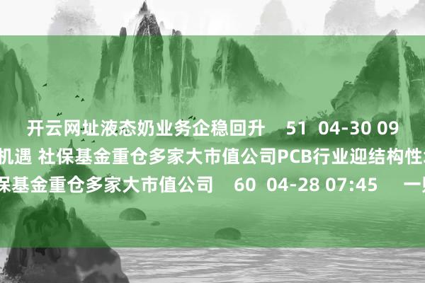 开云网址液态奶业务企稳回升    51  04-30 09:54     PCB行业迎结构性增长机遇 社保基金重仓多家大市值公司PCB行业迎结构性增长机遇 社保基金重仓多家大市值公司    60  04-28 07:45     一财最热      点击关闭-开云·Kaiyun(中国)官方网站-科技股份有限公司