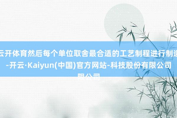 云开体育然后每个单位取舍最合适的工艺制程进行制造-开云·Kaiyun(中国)官方网站-科技股份有限公司